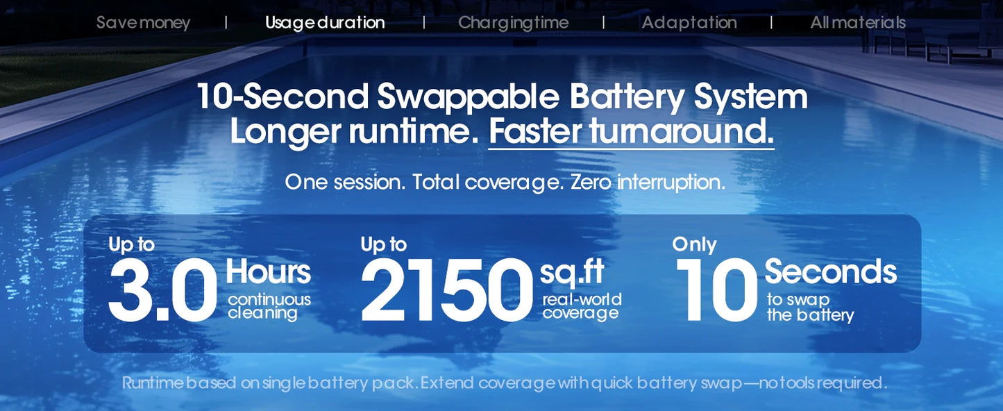 Smart Aqua pool vacuum cleaning residential backyard pool