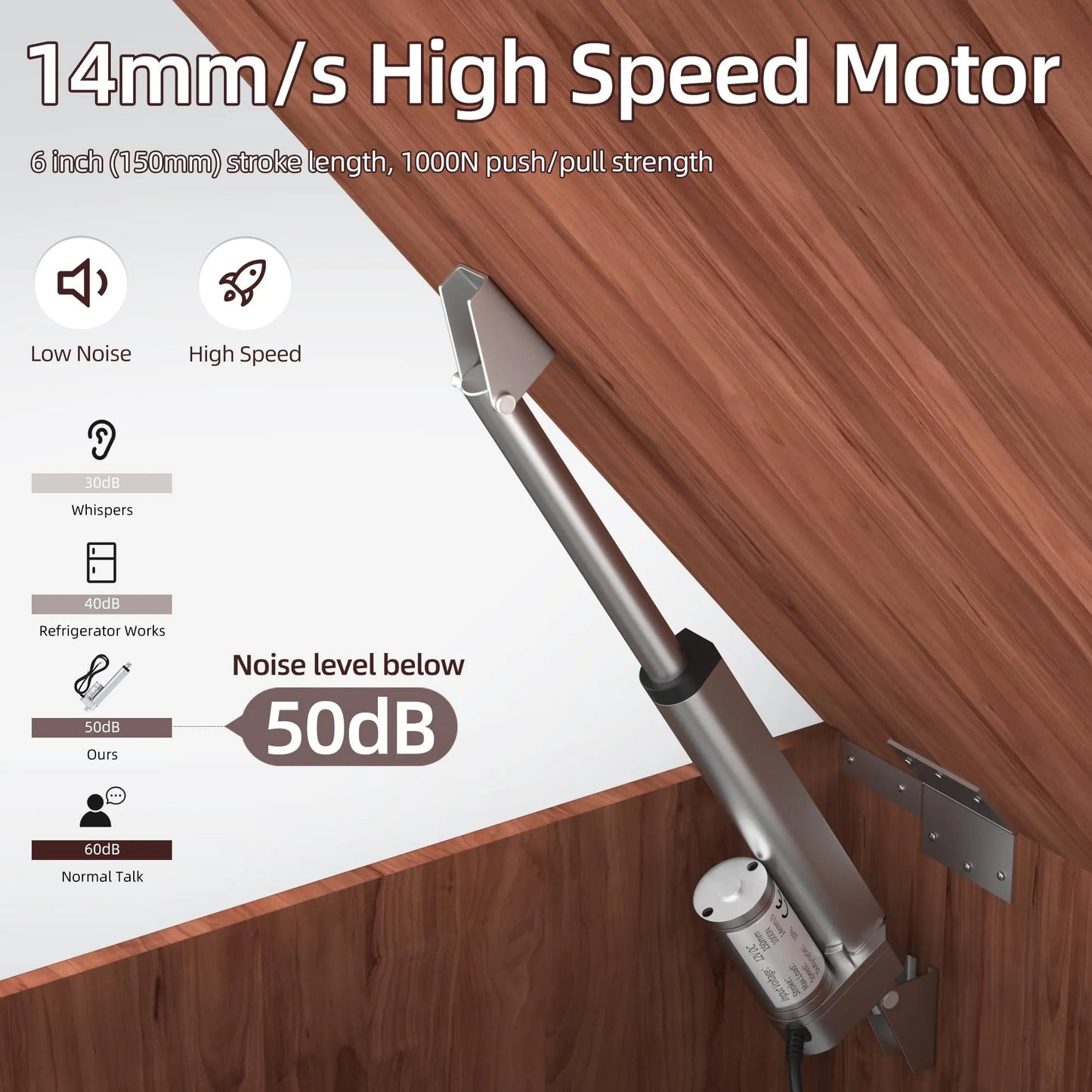 12V High-Speed Electric Linear Actuator — 1000N Heavy Duty