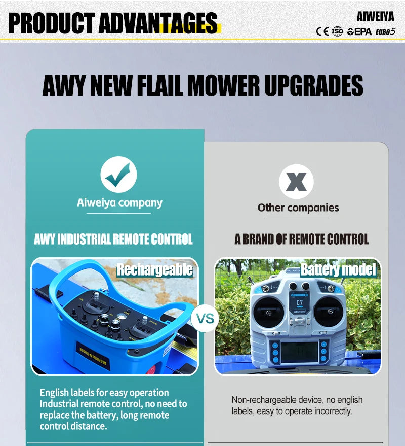 LW-T1200-C- FLAIL Mower
