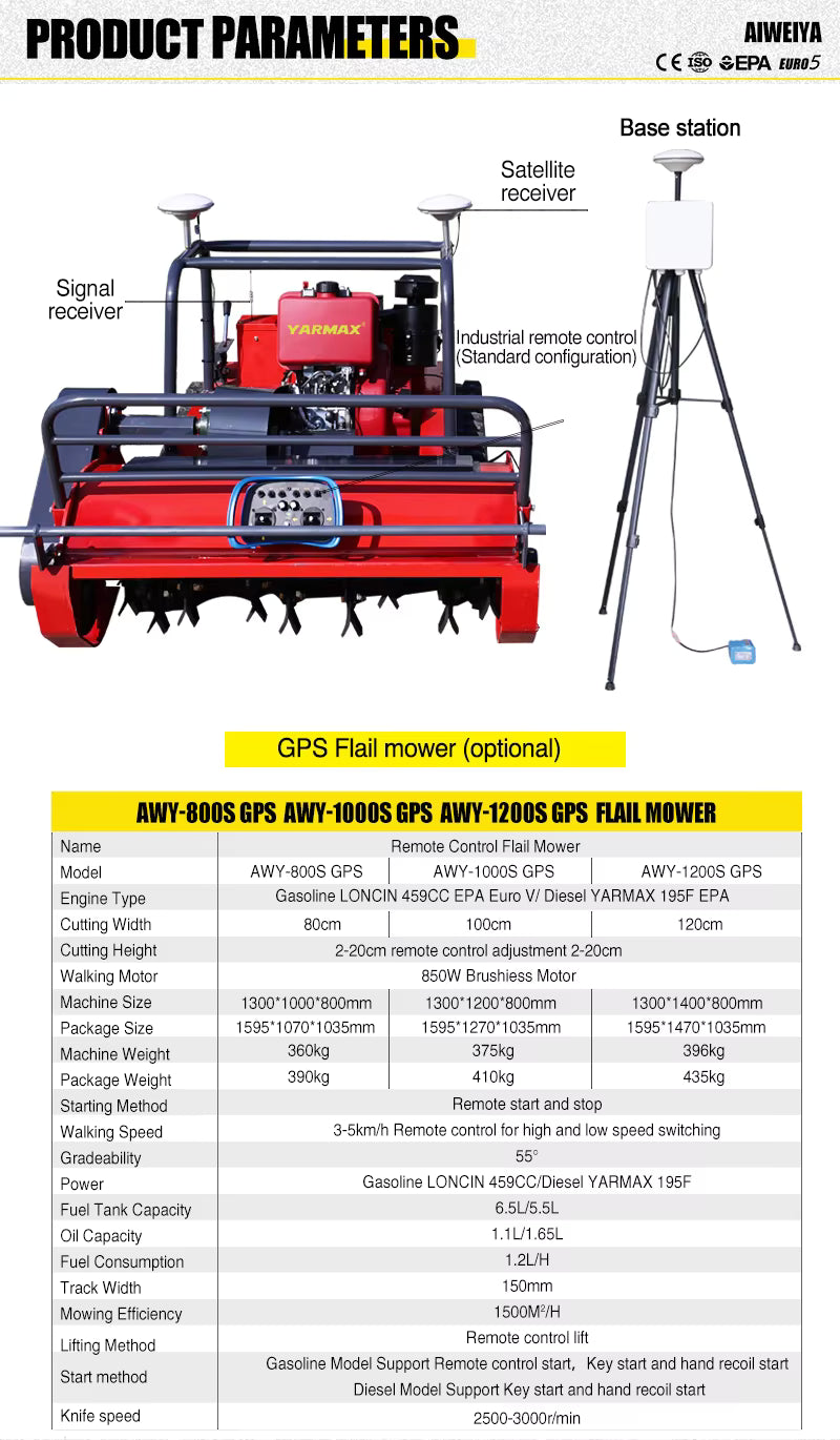 LW-T1200-C- FLAIL Mower